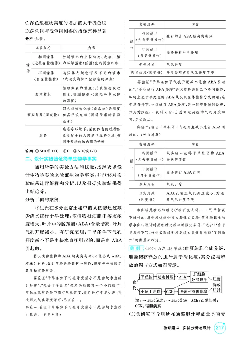 《1_精讲册PDF-微专题4实验分析与设计_2026版教学资源包_202653高考总复习A版_山东版_2026版.山东版.选考总复习.生物.5·3A版_微专题_微专题4实验分析与设计_2_精讲册PDF》第3页预览
