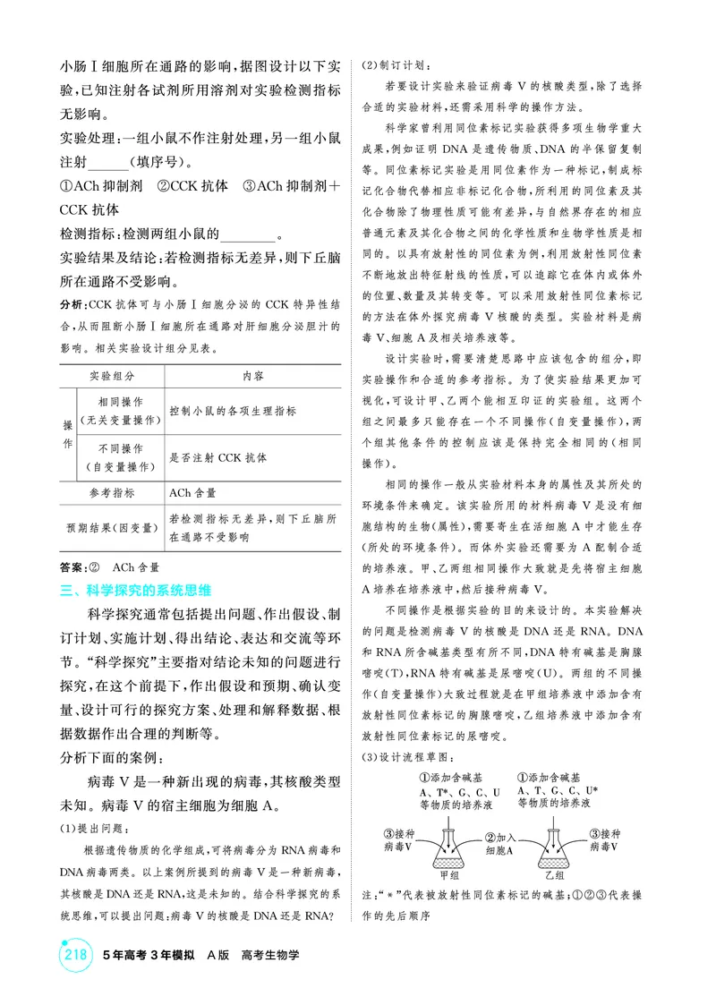 《1_精讲册PDF-微专题4实验分析与设计_2026版教学资源包_202653高考总复习A版_山东版_2026版.山东版.选考总复习.生物.5·3A版_微专题_微专题4实验分析与设计_2_精讲册PDF》第4页预览