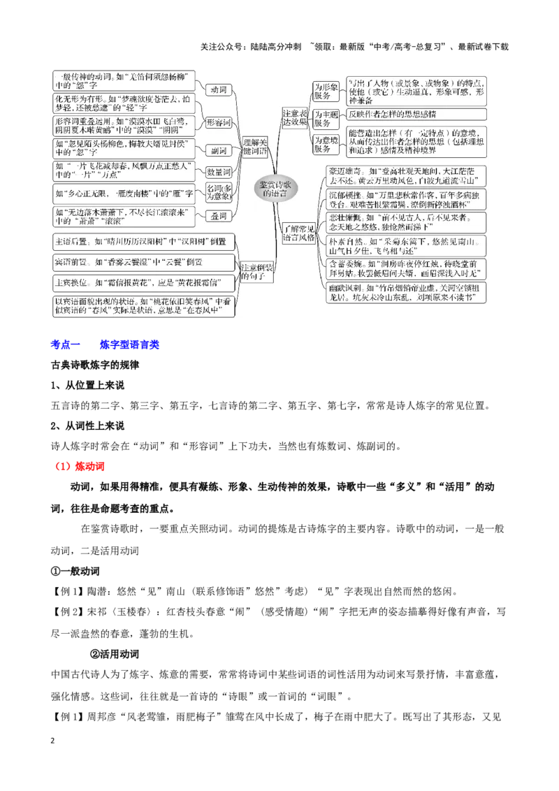 《题型22诗歌阅读之语言类（答题模版）高考语文答题技巧与模板构建_专项复习_2024年_2024年高考语文答题技巧与模板构建》第2页预览