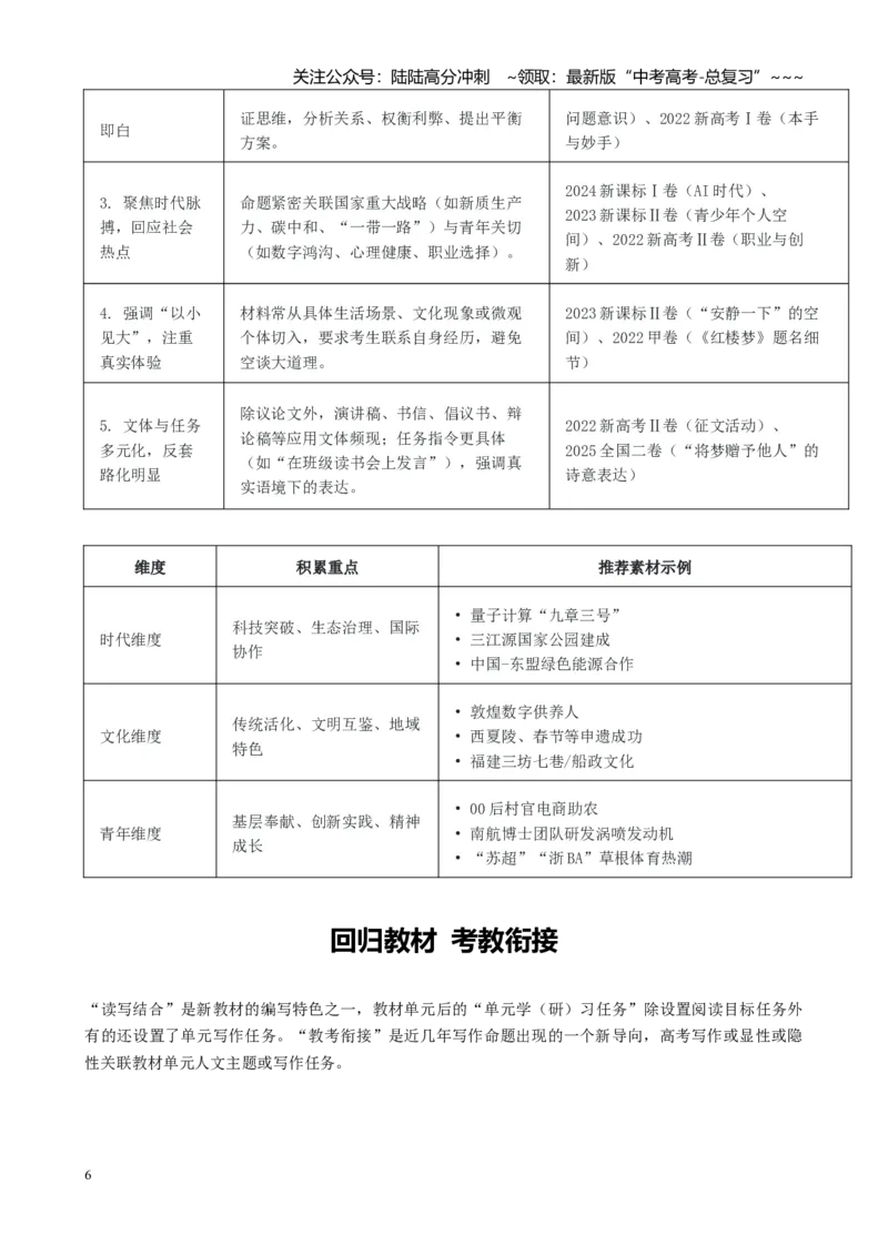 《第四部分写作专题起始课感知高考·明确考情（讲义教师版）_一轮复习_2026年-语文一轮复习_2026年高考语文一轮复习精讲课堂（全国通用）-G385_资料》第6页预览