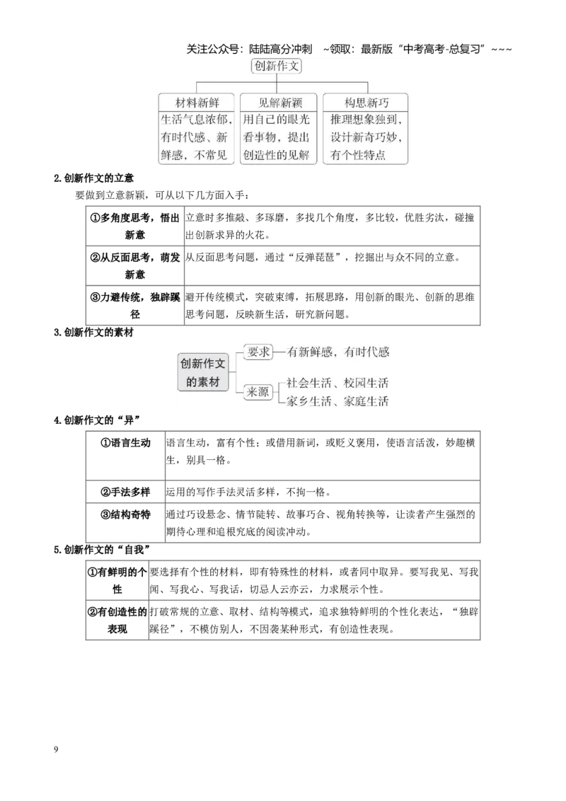 《第四部分写作专题起始课感知高考·明确考情（讲义教师版）_一轮复习_2026年-语文一轮复习_2026年高考语文一轮复习精讲课堂（全国通用）-G385_资料》第9页预览