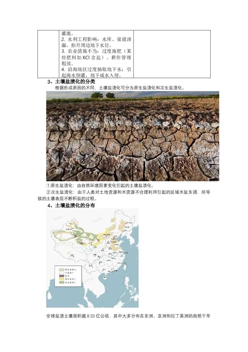 《高频考点109土壤盐碱化盐渍化及其治理_地理_2026年-地理高考专项复习_42026年高考地理高频考点专项突破思维导图+解题技巧+专项突破》第5页预览