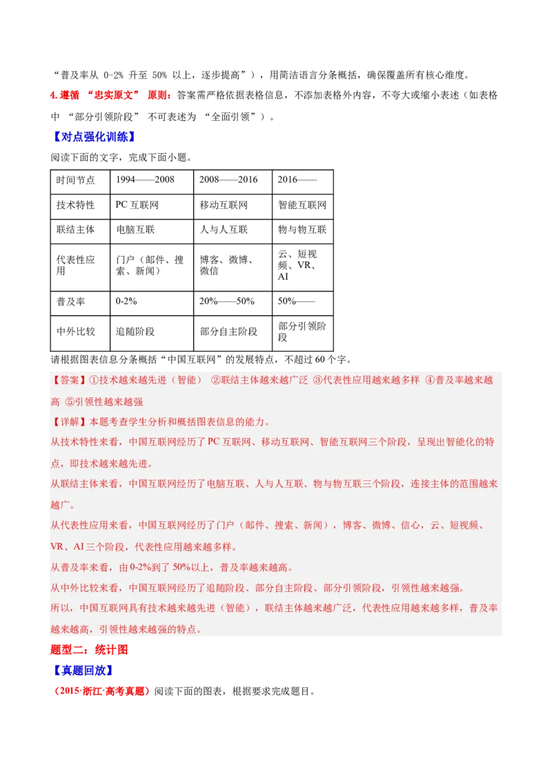 《10图文转换—（教师版）_高考一二三轮复习_语文_2026年-语文一轮复习_2026年高三语文一轮复习高考试题点对点专项训练（全国通用）-G344》第2页预览