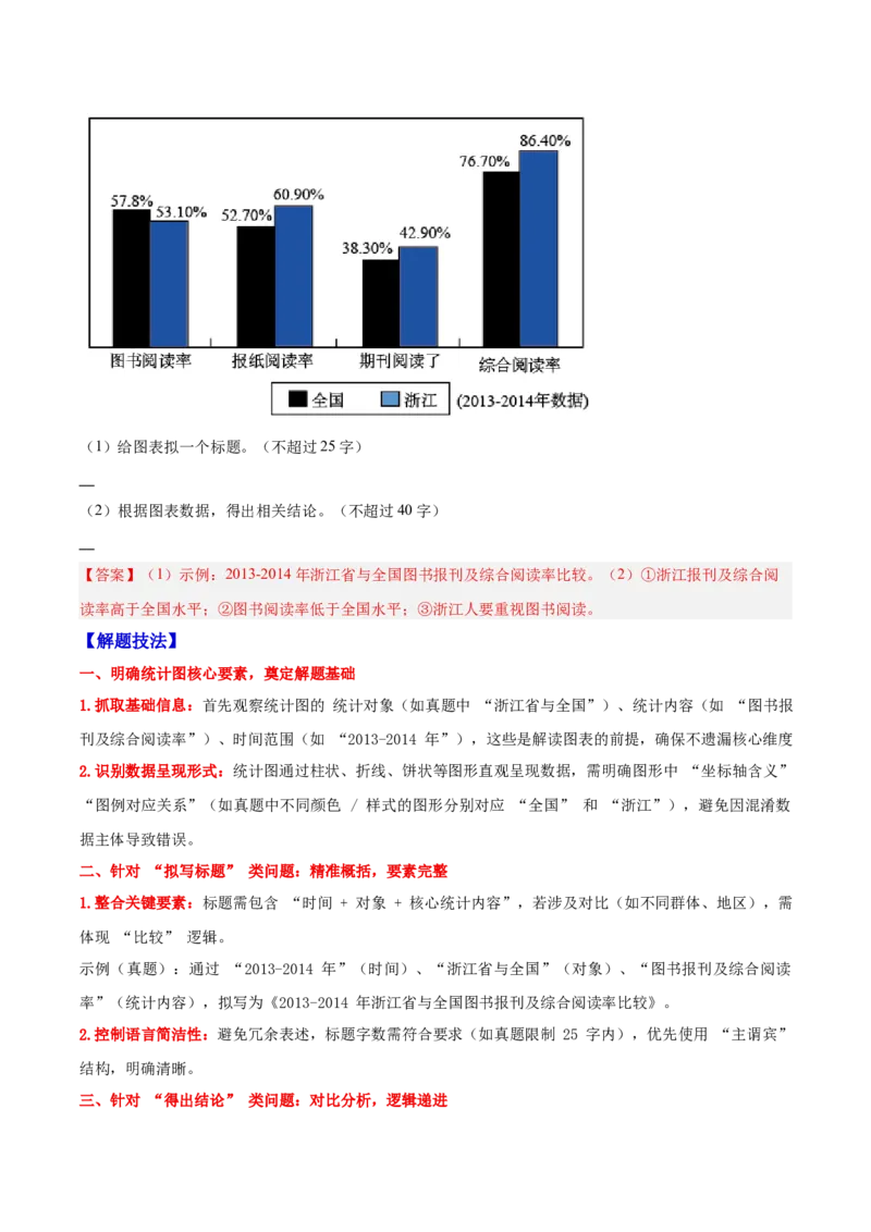 《10图文转换—（教师版）_高考一二三轮复习_语文_2026年-语文一轮复习_2026年高三语文一轮复习高考试题点对点专项训练（全国通用）-G344》第3页预览