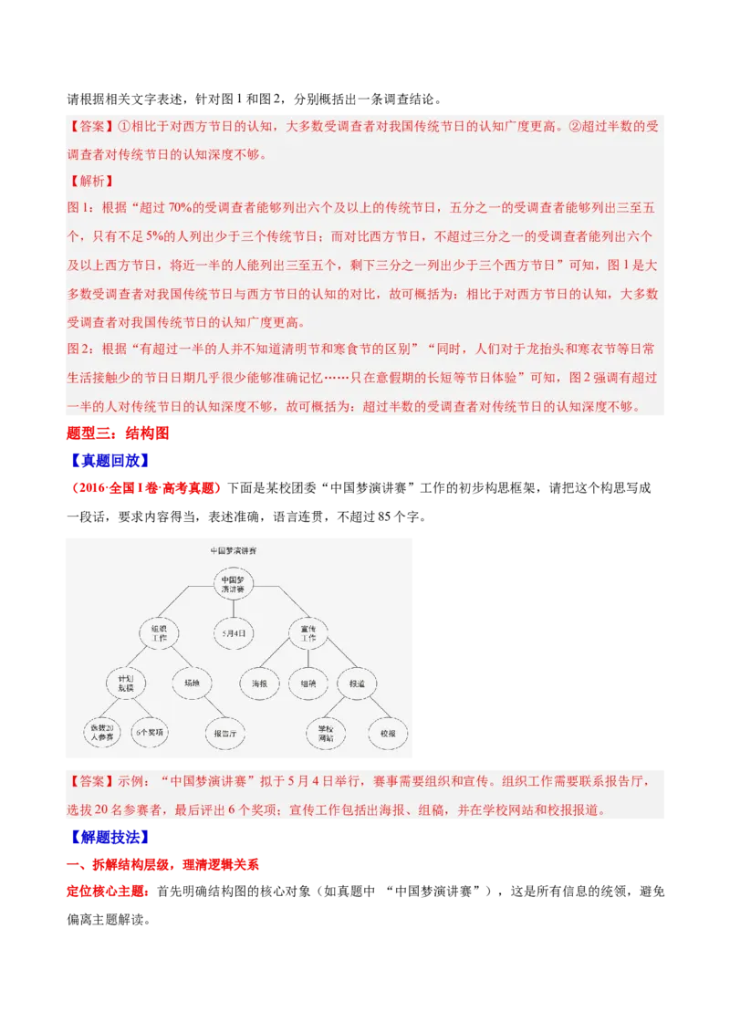 《10图文转换—（教师版）_高考一二三轮复习_语文_2026年-语文一轮复习_2026年高三语文一轮复习高考试题点对点专项训练（全国通用）-G344》第5页预览