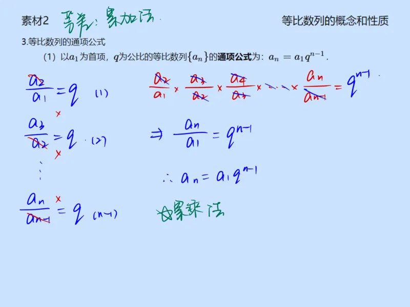 《第二讲雯雯笔记-f1806b7d2563_学而思高一全套_2020年春季高一_2020春季目标自招综评班高一数学直播班刘雯已完结16讲_gs46-20春季目标自招综评班高一数学直播班16讲》第8页预览