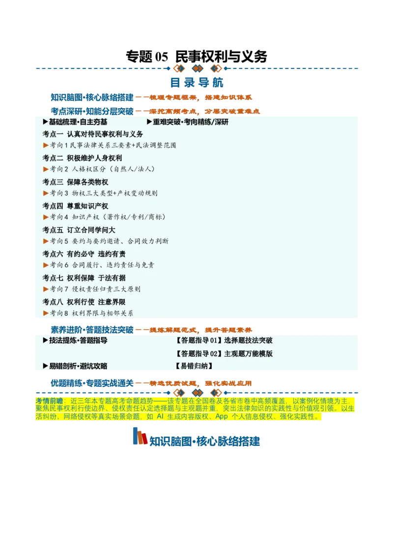 《第一单元民事权利与义务（知识清单）（全国通用）（学生版）_zheng治_2027年高考政治一轮_2027年高考政治一轮复习知识清单（全国通用）-G56_2027版》第1页预览