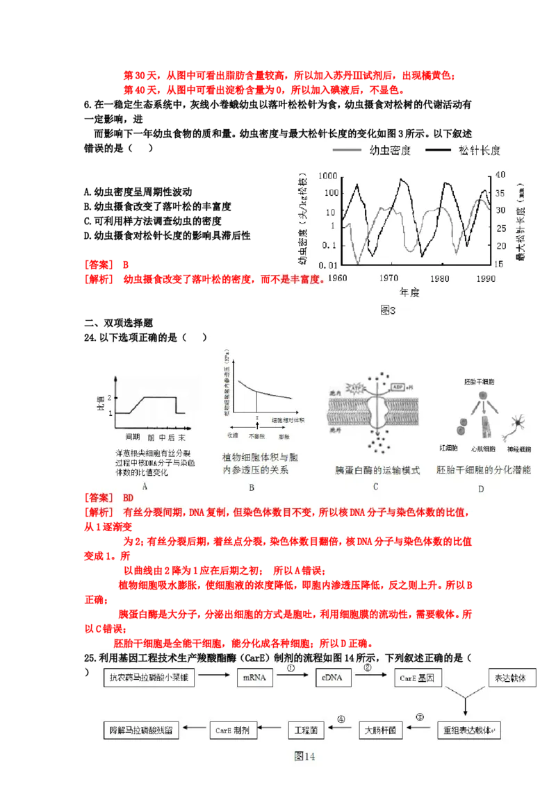 《2014广东高考理综生物试卷及答案(1)_高考一二三轮复习_生物_2027年高考生物专项_2008年-2026年生物高考真题-G427_2008-2020年高考_地方卷_广东高考生物08-20》第6页预览