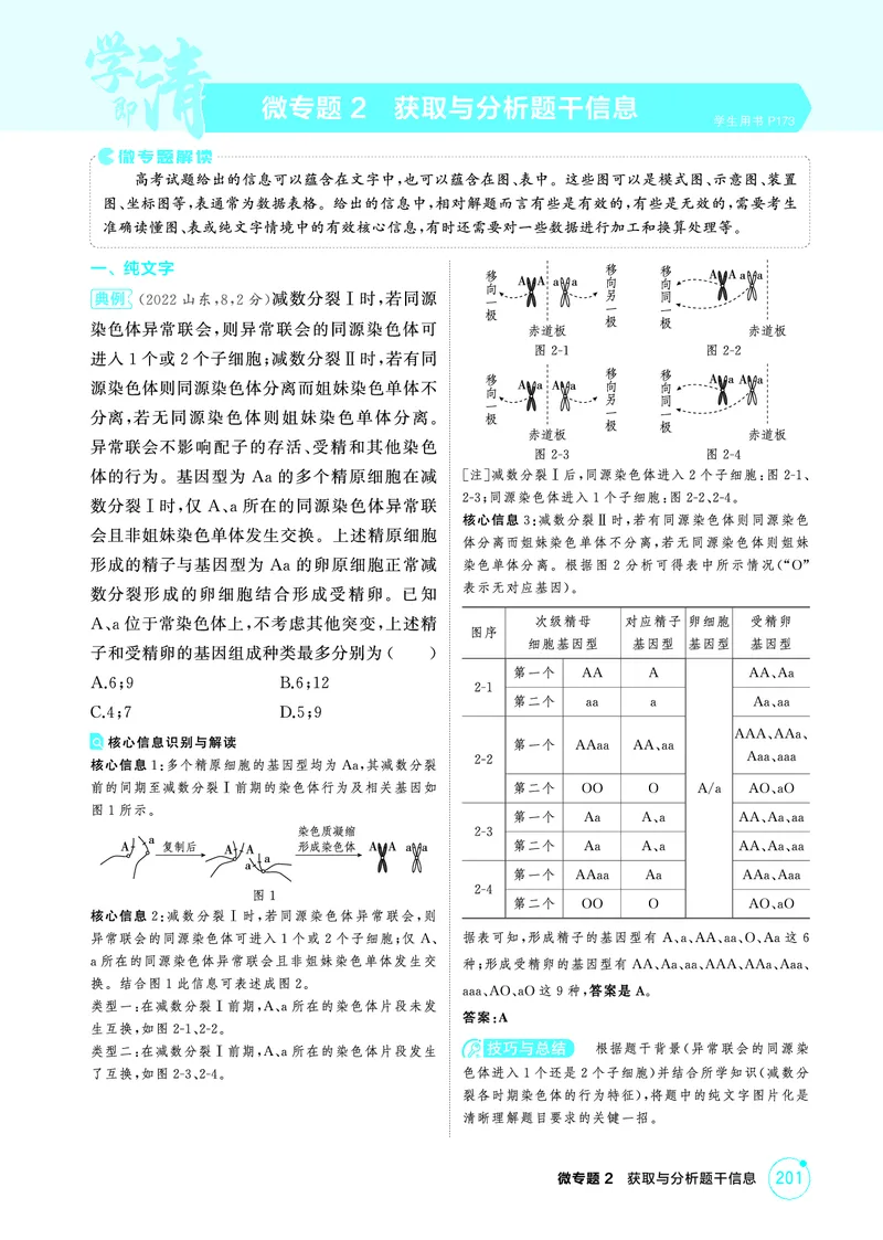 《1_精讲册-微专题2获取与分析题干信息_2026版教学资源包_202653高考总复习A版_浙江版_2026版.浙江版.选考总复习.生物.5·3A版_微专题_微专题2获取与分析题干信息_2_精讲册PDF》第1页预览