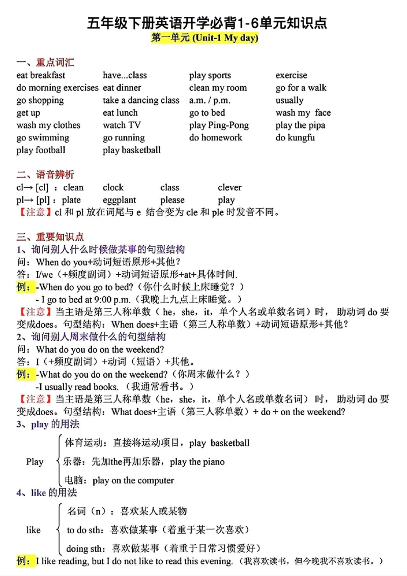 《五年级下册英语开学必背1-6单元知识点_5年级下册同步教辅_5下英语_五下英语通用重点必背资料+专项》第1页预览