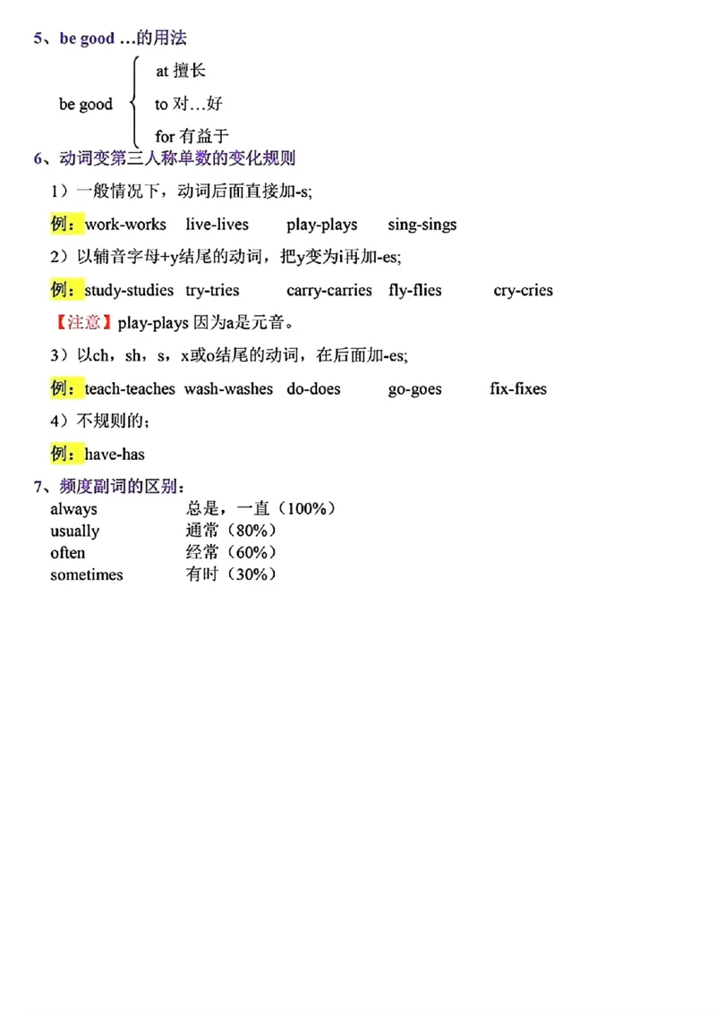 《五年级下册英语开学必背1-6单元知识点_5年级下册同步教辅_5下英语_五下英语通用重点必背资料+专项》第2页预览
