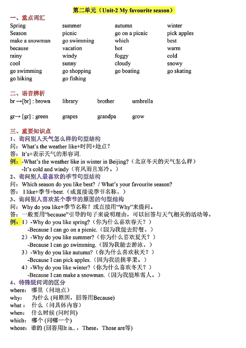 《五年级下册英语开学必背1-6单元知识点_5年级下册同步教辅_5下英语_五下英语通用重点必背资料+专项》第3页预览