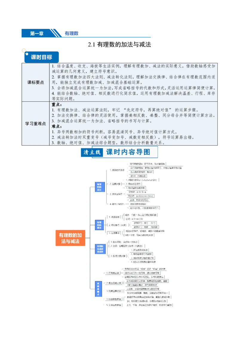 《2.1有理数的加法与减法（讲义，知识点&10大题型&刷好题）（原卷版）_2026秋初中教辅合集_2027学科网&_2026秋《同步备课系列》7上数学_第二章有理数的运算_同步作业&讲义》第1页预览