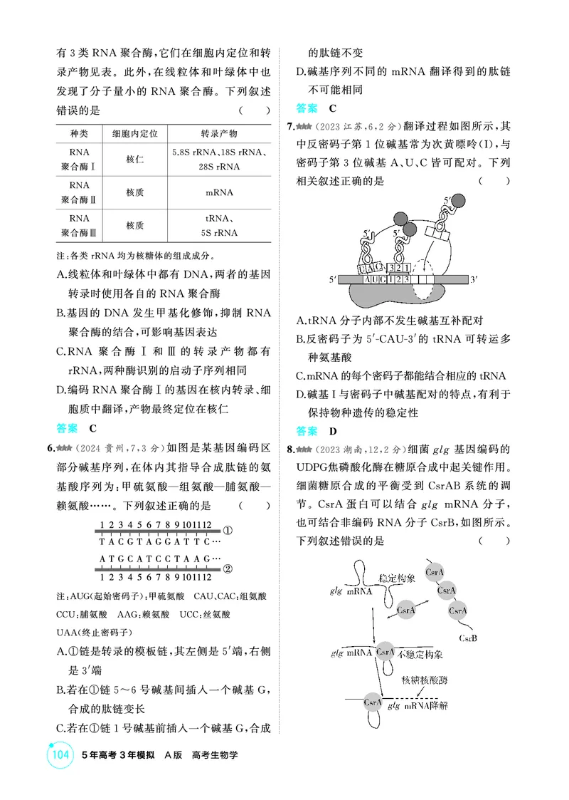 《1_精练册-第10章基因的表达_2026版教学资源包_202653高考总复习A版_广东版_2026版.广东版.选考总复习.生物.5·3A版_第2部分遗传与进化_第10章基因的表达_4_PDF教参电子书》第2页预览