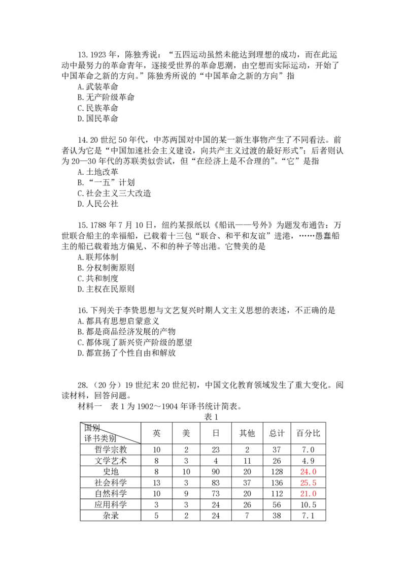 《2013年高考真题历史(山东卷)（原卷版）(1)_高考一二三轮复习_历史_2027年高考历史专项复习_2008年-2026年历史高考真题-G427_2008-2020年高考_地方卷_山东高考历史07-21_山东高考历史_A4版_PDF版》第2页预览