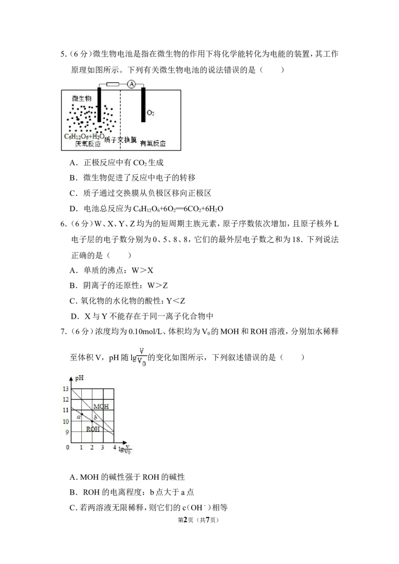 《2015年全国统一高考化学试卷（新课标ⅰ）（原卷版）(1)_高考一二三轮复习_化学_2027年高考化学专项复习_2008年-2026年化学高考真题-G427_2008-2020年高考_全国卷_A4word版》第2页预览