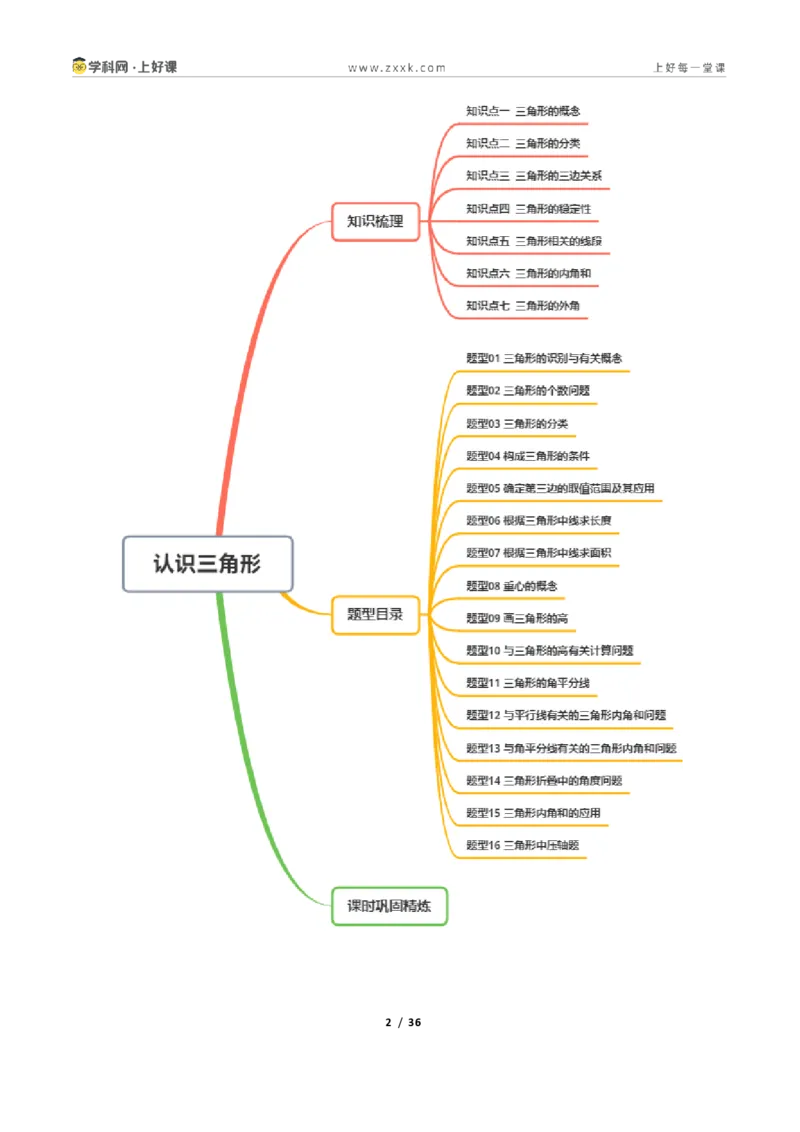 《1.1认识三角形（讲义）（原卷版）数学新教材浙教版八年级上册_2026秋初中教辅合集_2027学科网&_2027新《8上数学•同步备课资料合集》（新教材浙教）》第2页预览