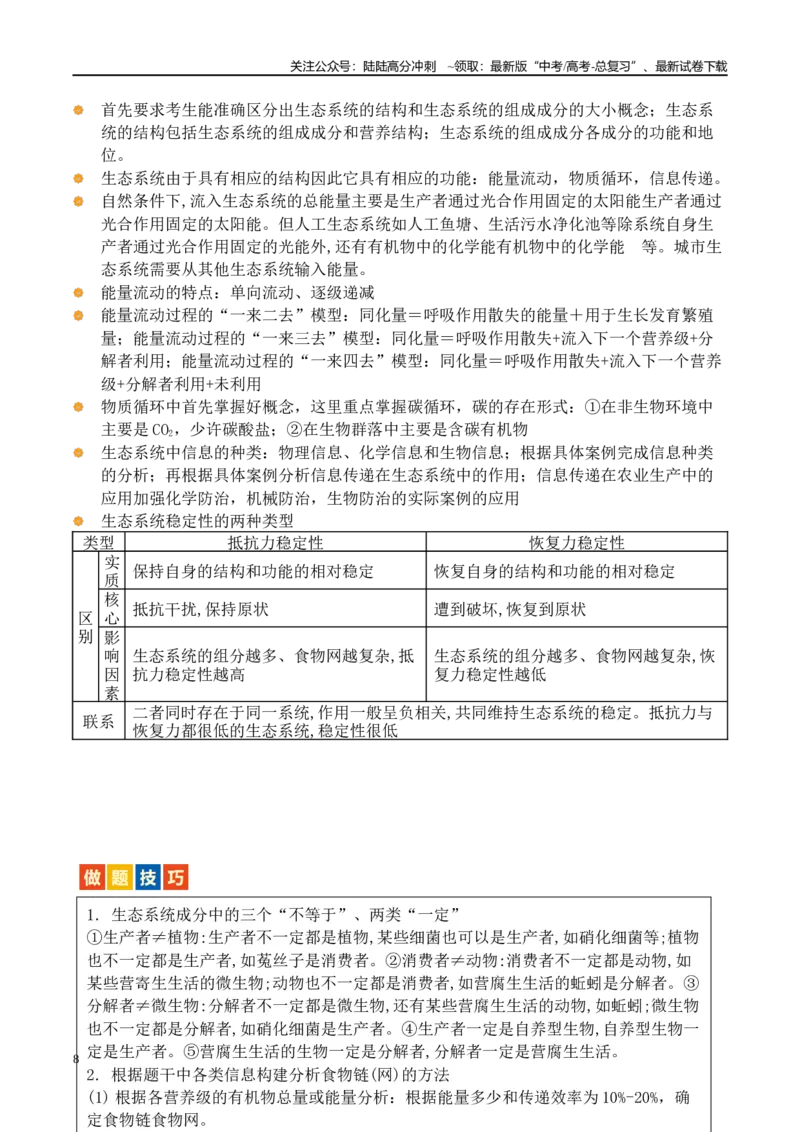 《题型09生物与环境（2大考向模型解题）（原卷版）_06-生物-高考总复习_专项复习_2024年_2024年高考生物答题技巧与模板构建》第8页预览