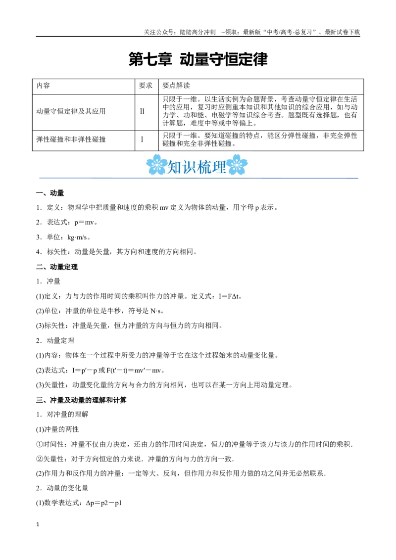 《第七章动量守恒定律（原卷版）_04-物理-高考总复习_一轮复习_2024年_2024年高考物理一轮重难点复习_资料》第1页预览