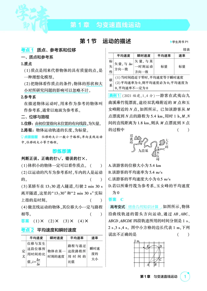 《1_精讲册PDF01-第1章匀变速直线运动_2026版教学资源包_202653高考总复习A版_新高考_物理_教师A版2026年.新高考版.物理.53_二、教师用书PDF_第1章匀变速直线运动_2_精讲册PDF》第1页预览