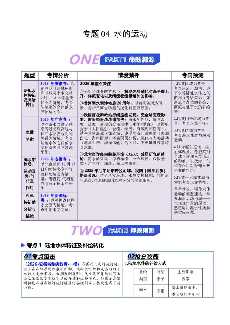 《猜押04水的运动（解析版）_地理_2026年-地理高考专项复习_2026年高考地理终极冲刺讲练测（全国通用）-G459_2026版》第1页预览