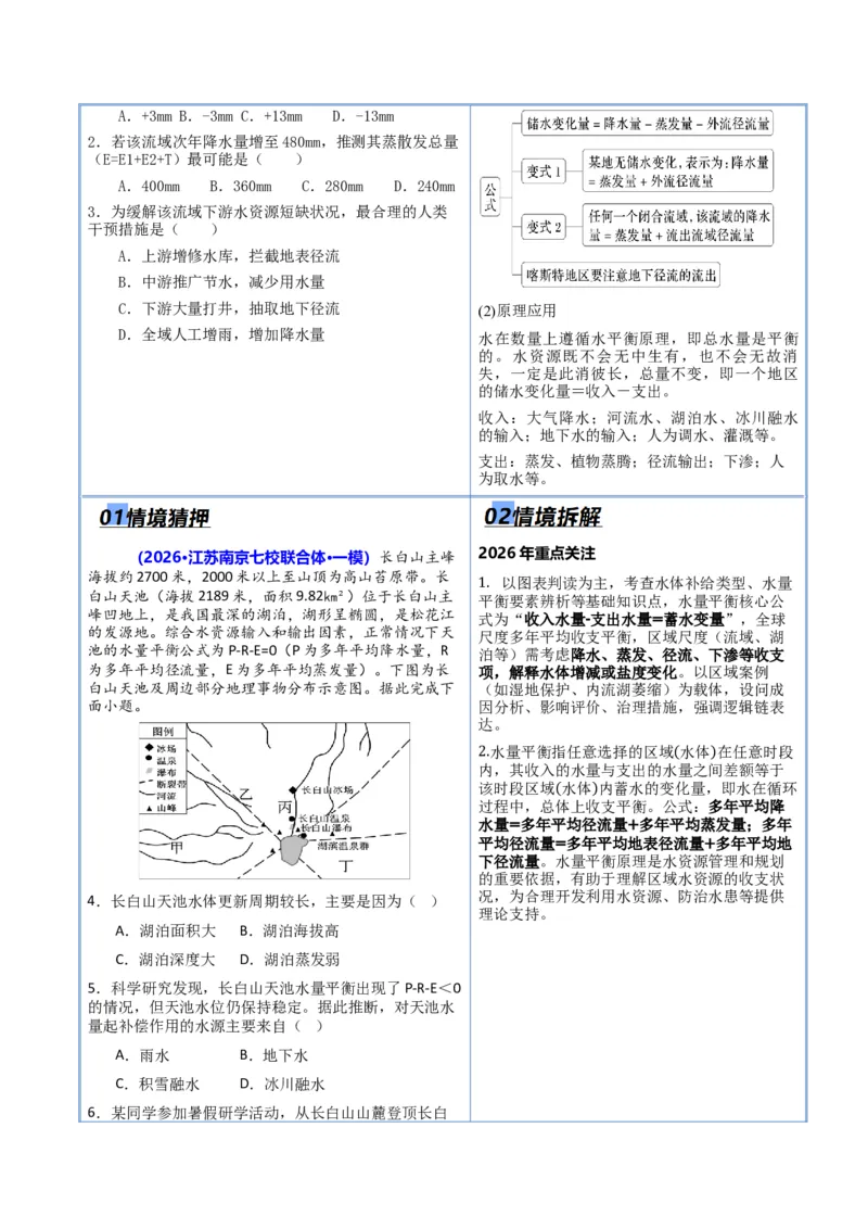 《猜押04水的运动（解析版）_地理_2026年-地理高考专项复习_2026年高考地理终极冲刺讲练测（全国通用）-G459_2026版》第4页预览