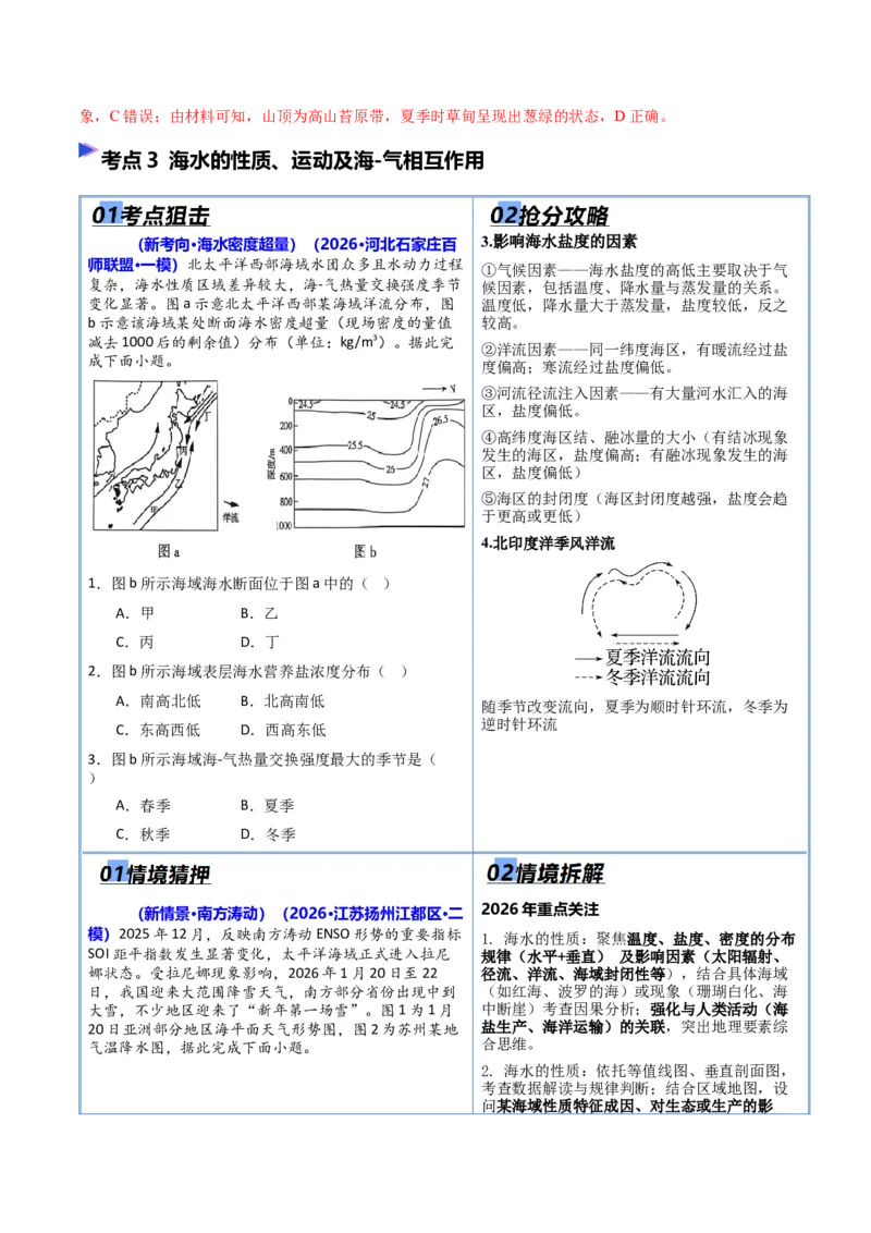 《猜押04水的运动（解析版）_地理_2026年-地理高考专项复习_2026年高考地理终极冲刺讲练测（全国通用）-G459_2026版》第6页预览