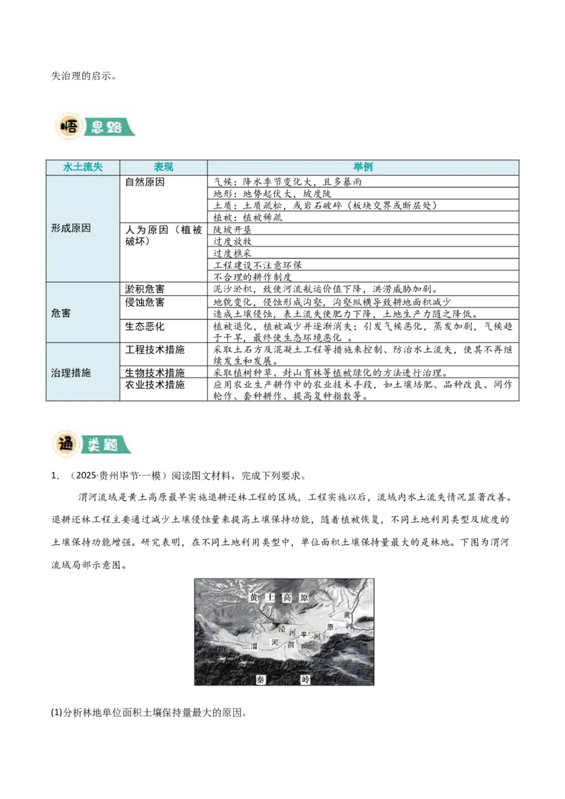 《大题10区域生态环境（3大热点角度）（原卷版）_地理_三轮冲刺_大题精做冲刺2025年高考地理大题突破+限时集训（新高考通用）》第3页预览