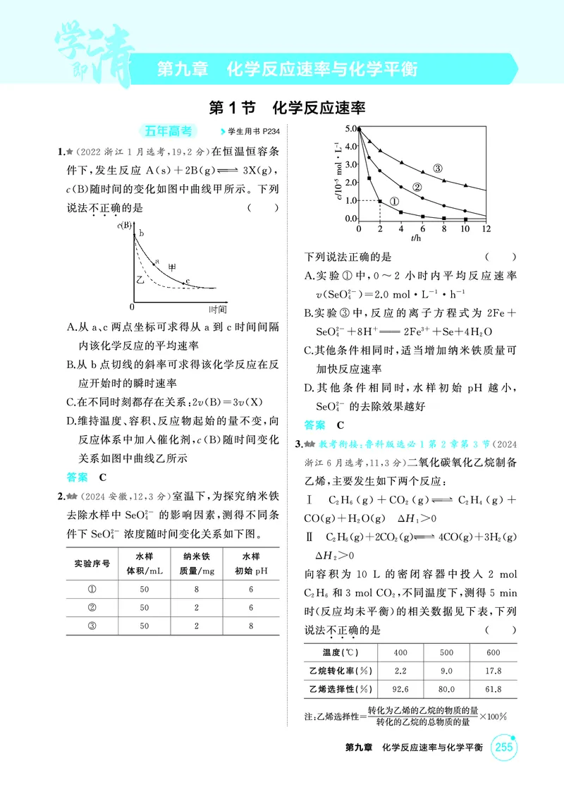 《1_精练册-第九章　化学反应速率与化学平衡_2026版教学资源包_202653高考总复习A版_山东版_2026版.山东版.选考总复习.化学.5·3A版_二、教师用书PDF_第九章化学反应速率与化学平衡》第1页预览