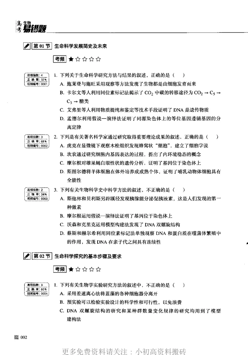 《12高中生物——猿题库——高考易错题——生物_初高中资料库_高中资料库（转存避免链接过期失效）_高中生物》第8页预览