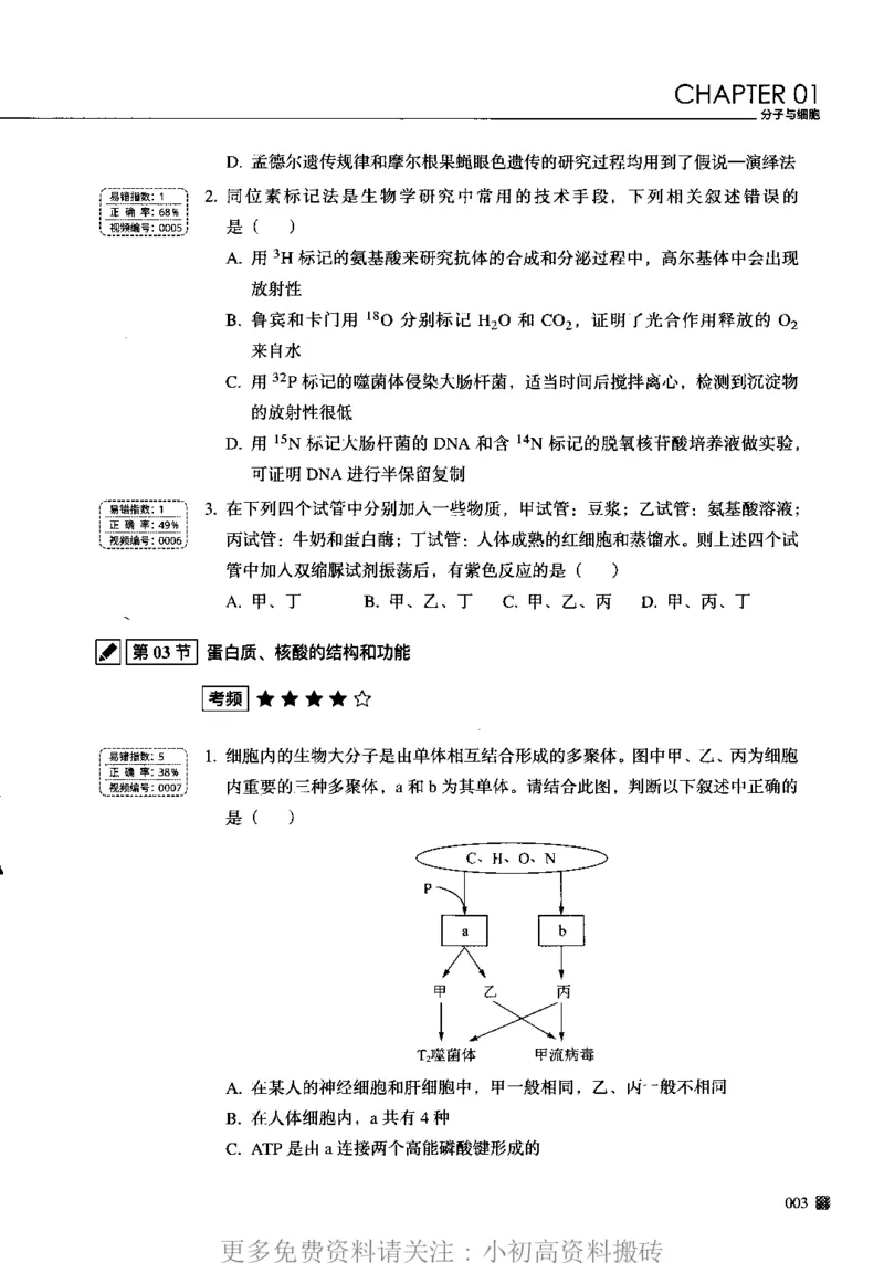 《12高中生物——猿题库——高考易错题——生物_初高中资料库_高中资料库（转存避免链接过期失效）_高中生物》第9页预览