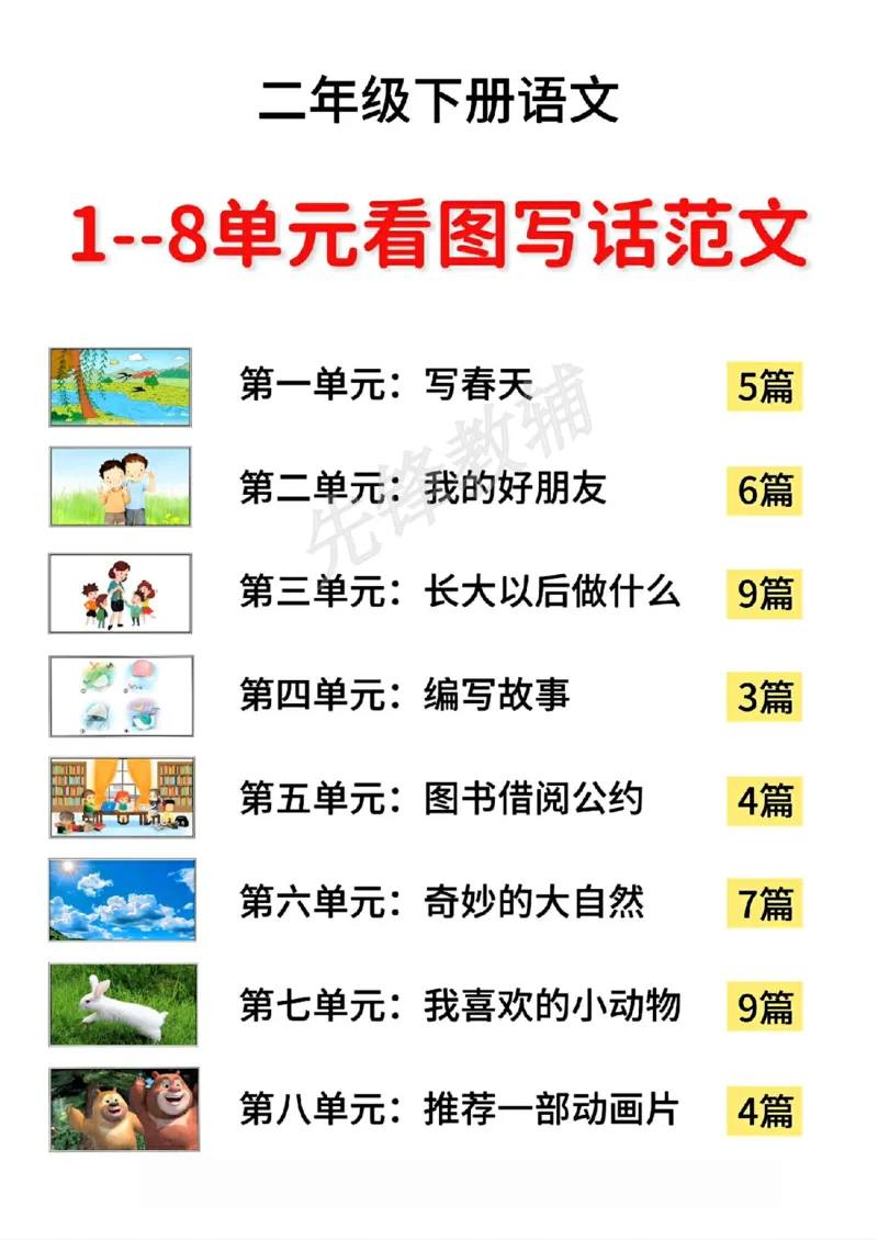 《二年级(下)语文1-8单元看图写话范文_2年级下册同步教辅_2下-语文_二下语文-看图写话》第1页预览