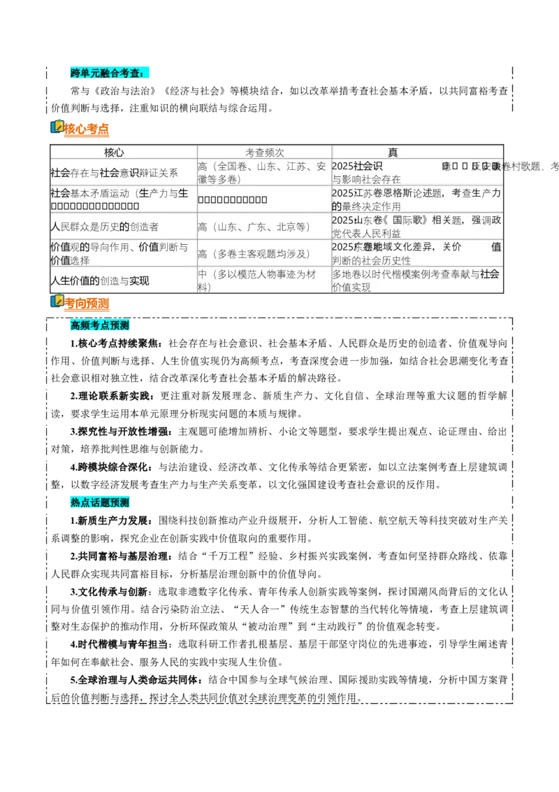《清单09认识社会与价值选择(知识·方法·能力清单)(全国通用)(学生版)_zheng治_2026年-政治高考二轮复习_2026年高考政治二轮复习知识清单(全国通用)-G448_2026版》第2页预览