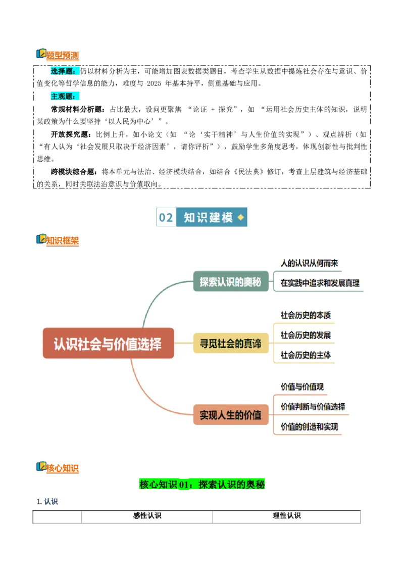 《清单09认识社会与价值选择(知识·方法·能力清单)(全国通用)(学生版)_zheng治_2026年-政治高考二轮复习_2026年高考政治二轮复习知识清单(全国通用)-G448_2026版》第3页预览