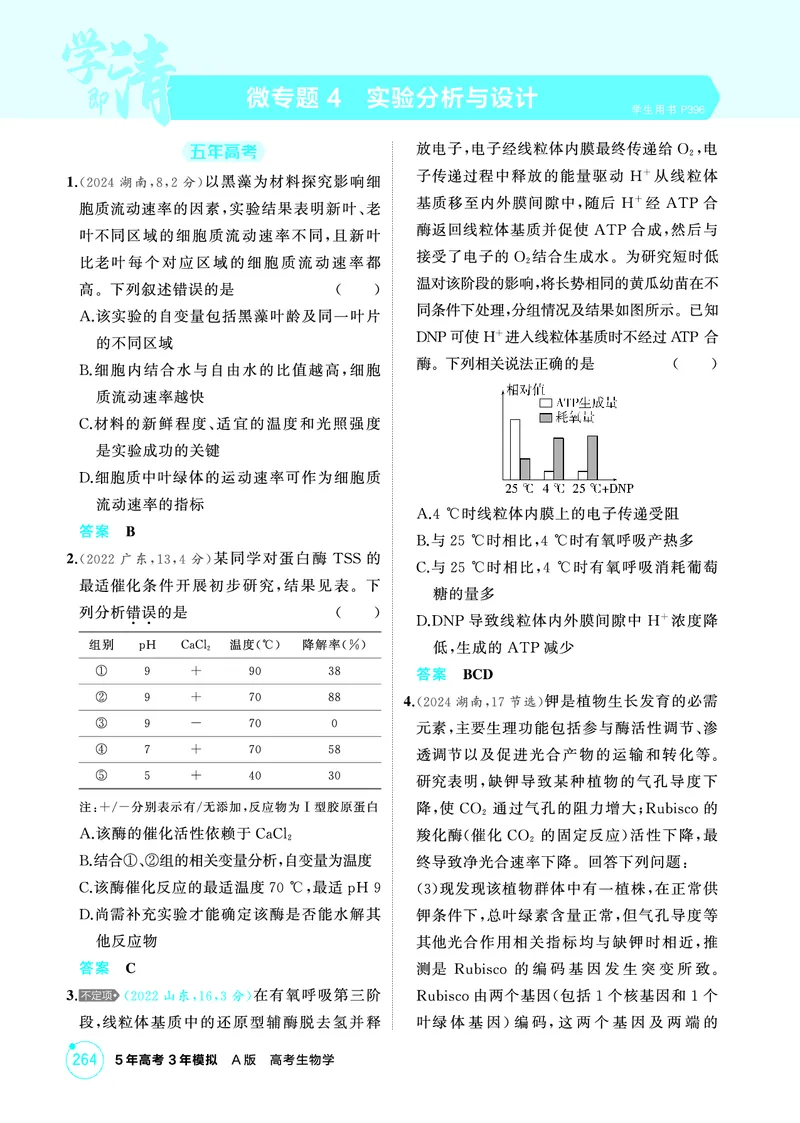 《1_精练册PDF-微专题4实验分析与设计_2026版教学资源包_202653高考总复习A版_山东版_2026版.山东版.选考总复习.生物.5·3A版_微专题_微专题4实验分析与设计_1_精练册PDF》第1页预览