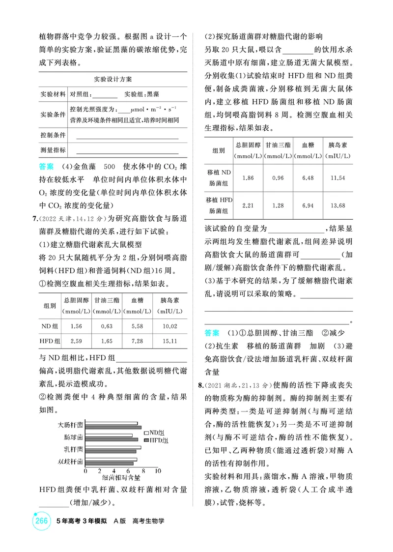 《1_精练册PDF-微专题4实验分析与设计_2026版教学资源包_202653高考总复习A版_山东版_2026版.山东版.选考总复习.生物.5·3A版_微专题_微专题4实验分析与设计_1_精练册PDF》第3页预览