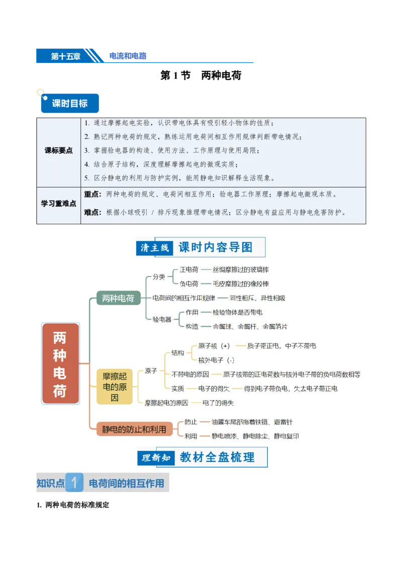 《15.1两种电荷（讲义）（解析版）_2026秋初中教辅合集_2027学科网&_上好课2026-2027九全物理《同步备课系列》（人教版）26.7_15.1两种电荷（讲义）物理新教材人教版九年级全一册》第1页预览