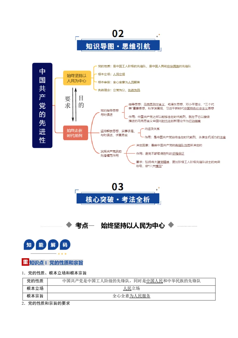 《第02课中国的先进性（复习讲义）（教师版）（全国通用）_zheng治_2026年_2026年高考政治一轮复习讲义+练习+课件（新教材新高考）-G55_2026版_必修3政治与法治》第3页预览