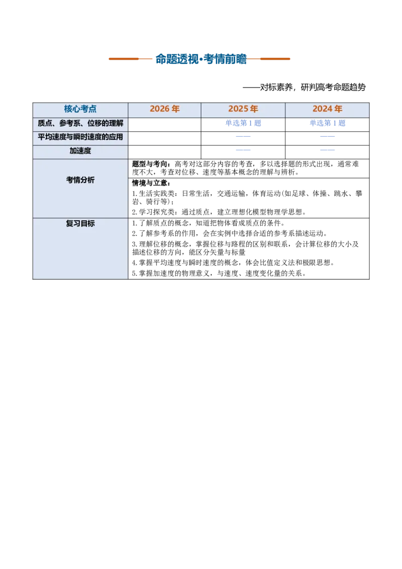 《第01讲运动的描述（复习讲义）（黑吉辽蒙专用）（教师版）_地理_2027年高考地理一轮_2027年高考物理一轮课件+讲义+练习（黑吉辽蒙专用）-G330_2027版》第2页预览