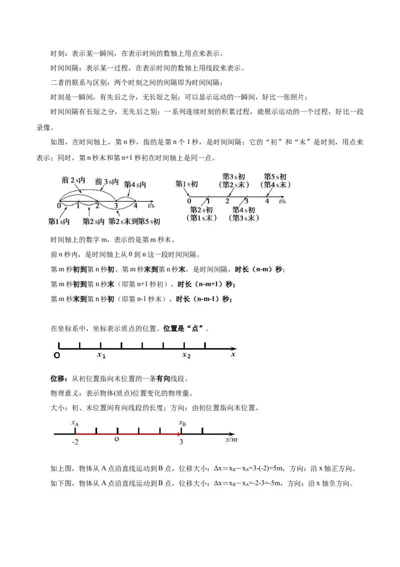 《第01讲运动的描述（复习讲义）（黑吉辽蒙专用）（教师版）_地理_2027年高考地理一轮_2027年高考物理一轮课件+讲义+练习（黑吉辽蒙专用）-G330_2027版》第8页预览