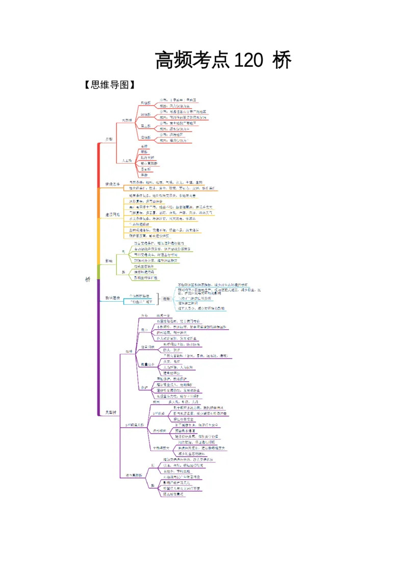 《高频考点120桥-高考地理高频考点专项突破_地理_2026年-地理高考专项复习_42026年高考地理高频考点专项突破思维导图+解题技巧+专项突破》第1页预览
