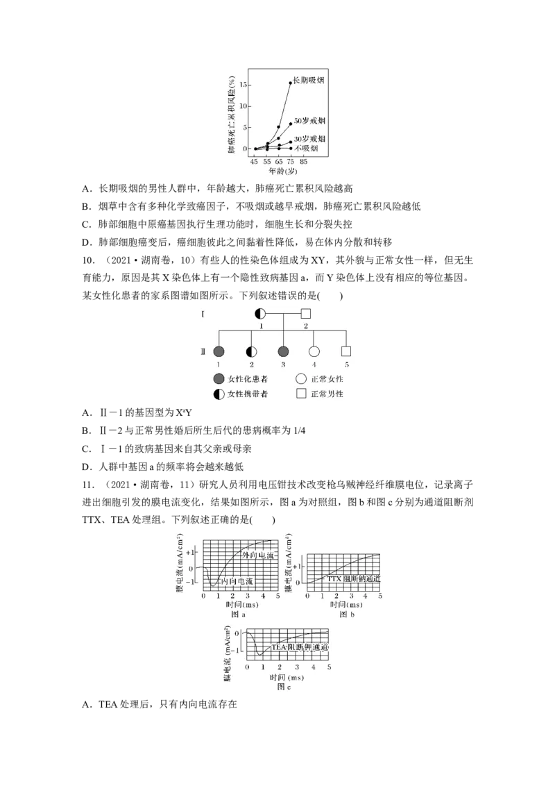《2021年湖南省普通高中学业水平选择性考试（精校版）(1)_2026版高中《二三轮复习+冲刺复习》_2021-2025生物高考题_2021生物高考题_学生》第3页预览