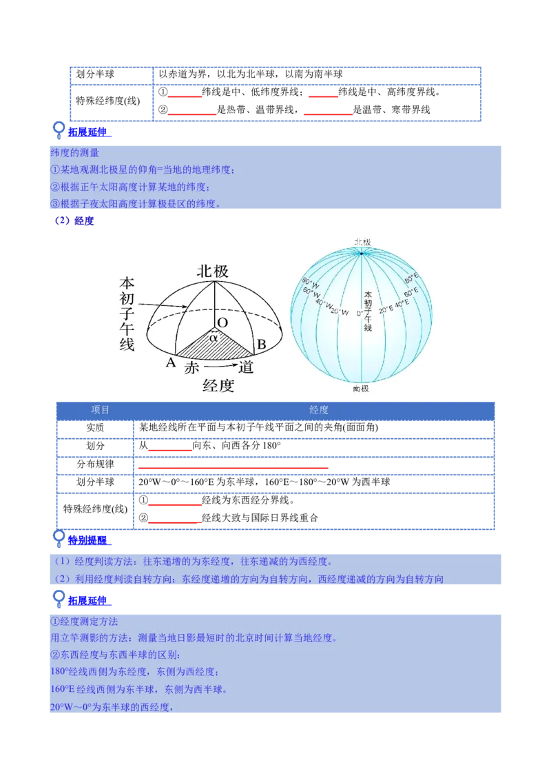 《第01讲地球仪与地图三要素（复习讲义）（全国通用）（学生版）_地理_2026年_2026年高考地理一轮复习讲义+练习+课件（新教材新高考）-G55_2026版_专题01地球与地图》第5页预览