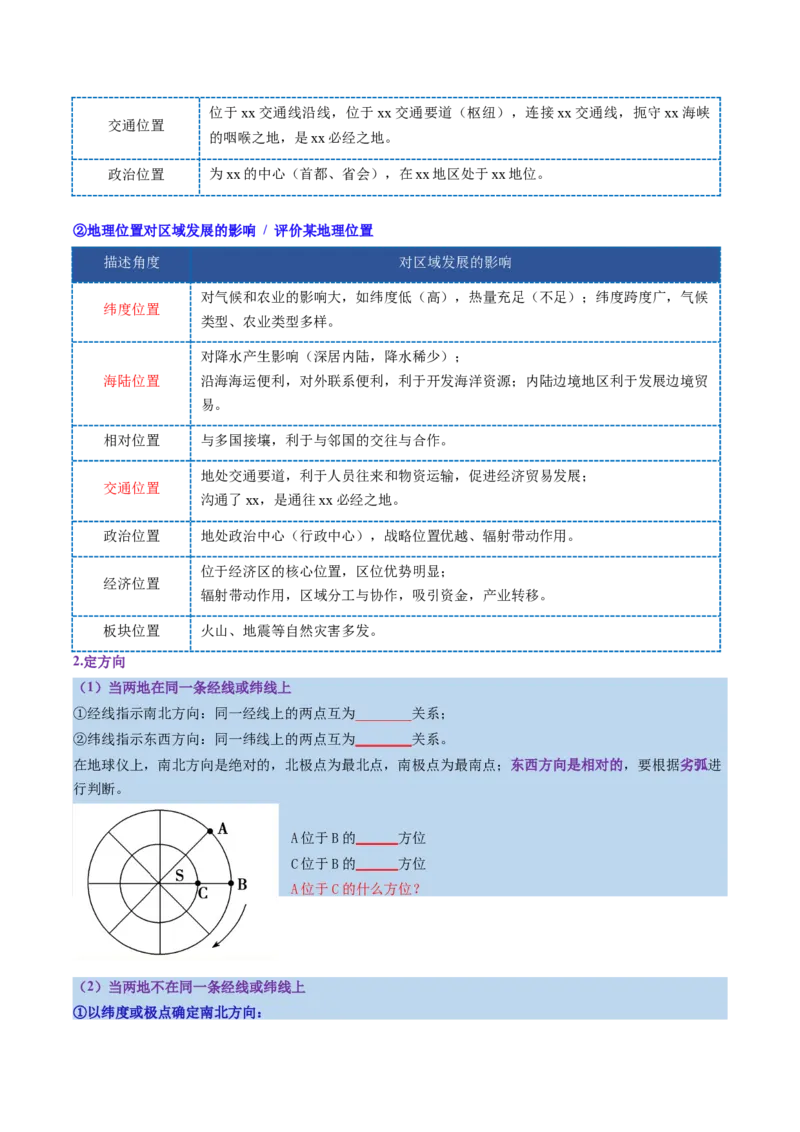 《第01讲地球仪与地图三要素（复习讲义）（全国通用）（学生版）_地理_2026年_2026年高考地理一轮复习讲义+练习+课件（新教材新高考）-G55_2026版_专题01地球与地图》第9页预览