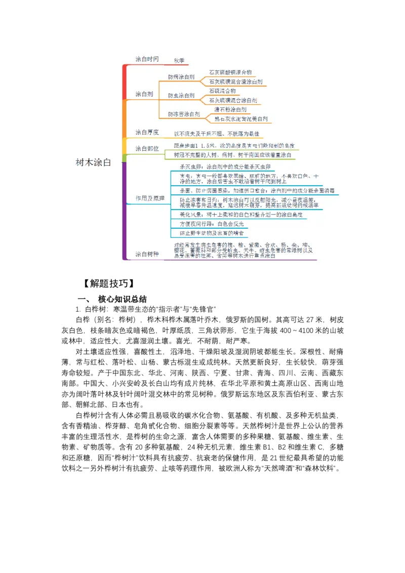 《高频考点107白桦树树木涂白旗形树_地理_2026年-地理高考专项复习_42026年高考地理高频考点专项突破思维导图+解题技巧+专项突破》第2页预览