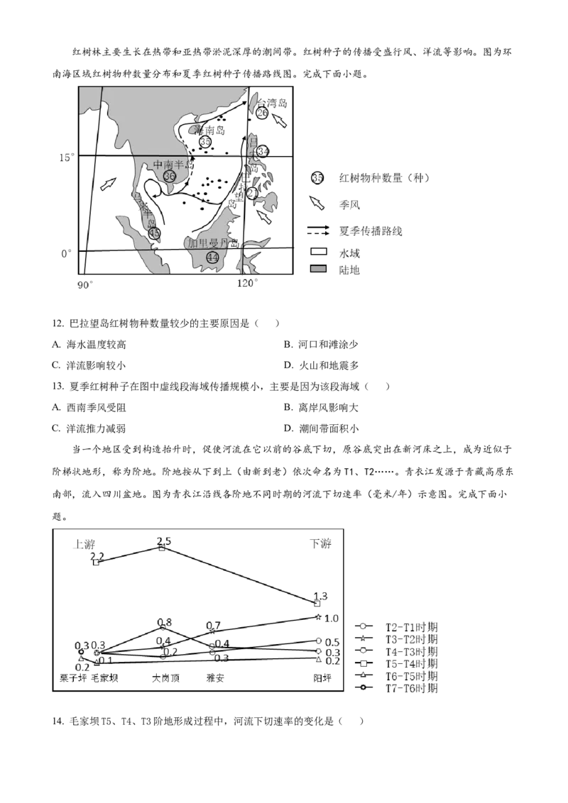 《精品解析：2023年辽宁高考地理真题（原卷版）(1)_地理_2027年高考地理专项复习_2008年-2026年地理高考真题-G427_2023年高考_2023年地理-辽宁》第4页预览