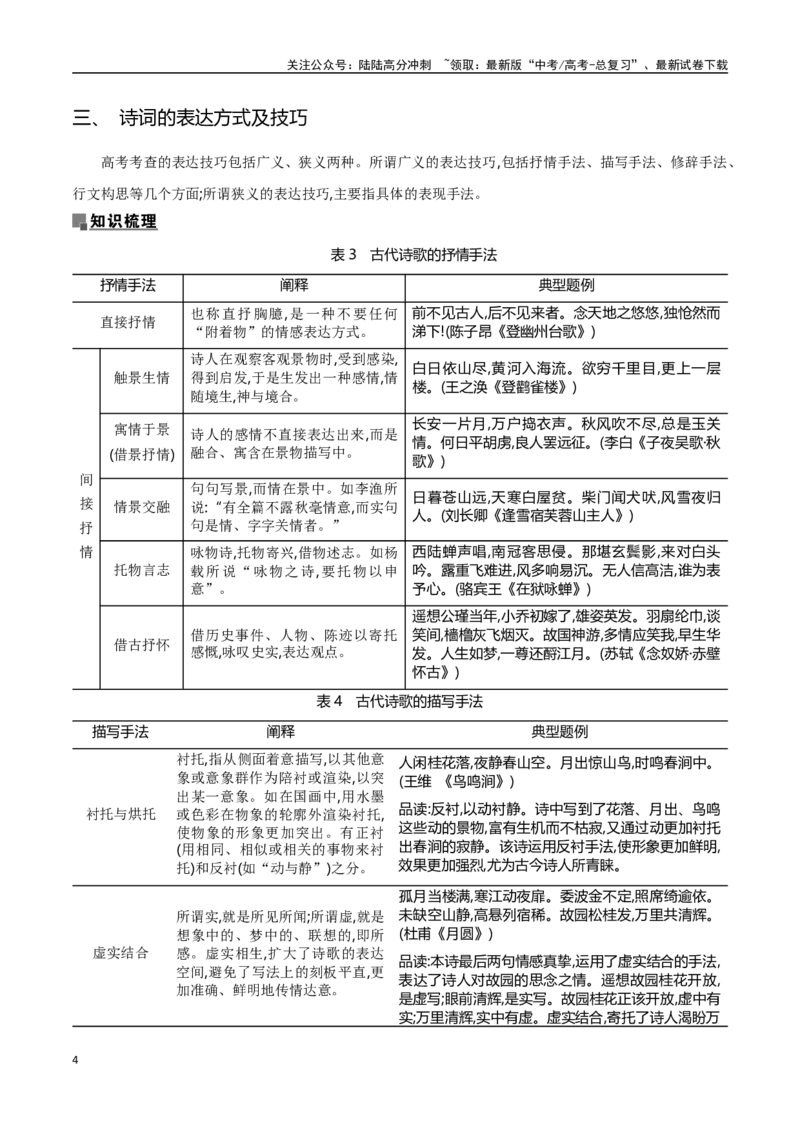 《跟着考点考向学破解且把金针度与人-（全国通用）_专项复习_2024年_2024年高考语文专题探究与实战演练考点真题写作全国通用_资料》第4页预览