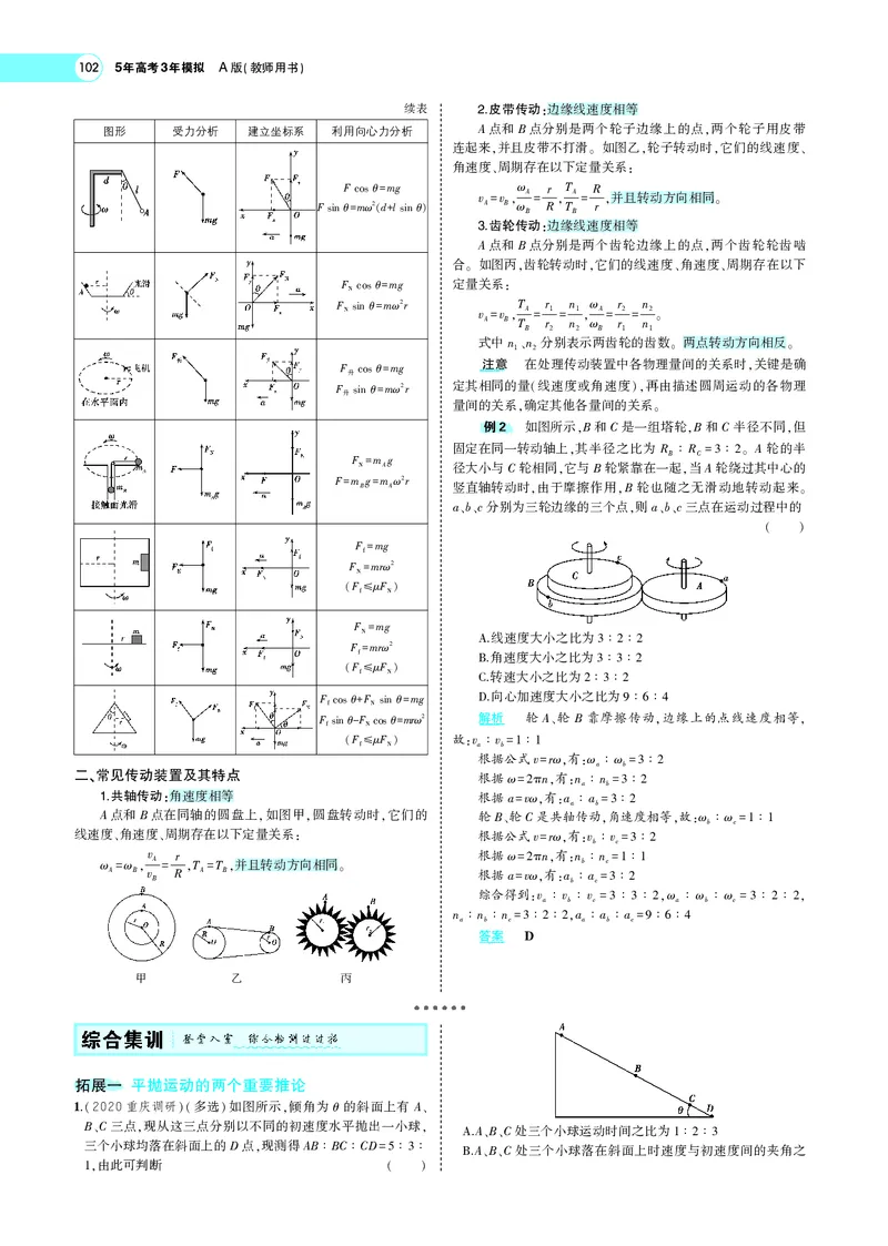 《专题四　曲线运动_2022版教学资源包_五年高考三年模拟_2022版新高考版选考总复习物理5·3A版_专题四曲线运动_专题PDF_专题PDF_专题电子书》第6页预览