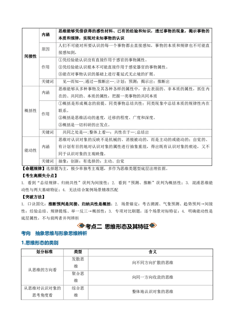 《第一单元树立科学思维观念（知识清单）（全国通用）（学生版）_zheng治_2027年高考政治一轮_2027年高考政治一轮复习讲义+练习+课件（新教材新高考）-G55_2027版》第4页预览
