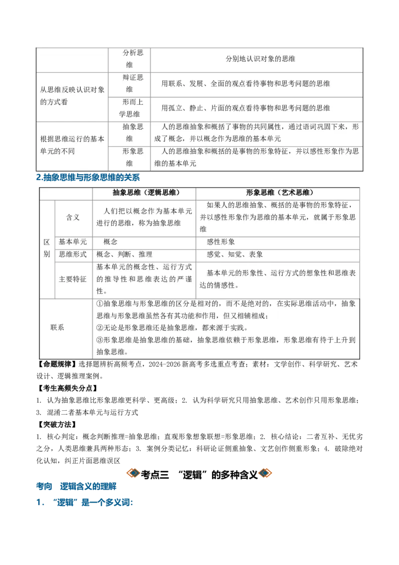 《第一单元树立科学思维观念（知识清单）（全国通用）（学生版）_zheng治_2027年高考政治一轮_2027年高考政治一轮复习讲义+练习+课件（新教材新高考）-G55_2027版》第5页预览